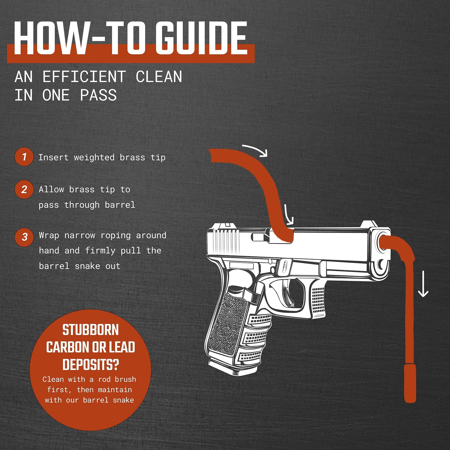 Ultimate Rifle Build Gun Snake - Reusable and Compact Gun Cleaning Rope (B24: .308, 30-30, 30-06.300.303, 7.62mm)