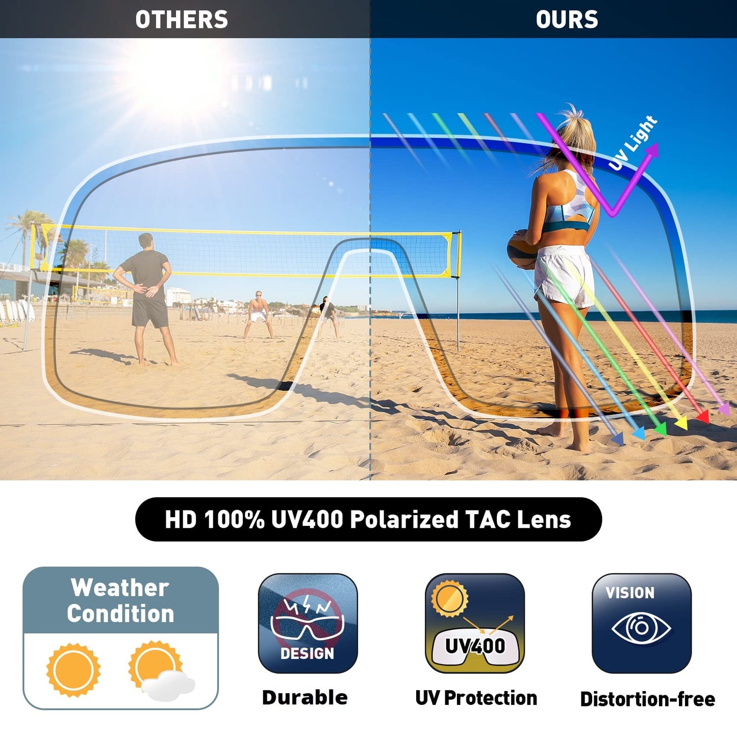 Bevi Sports Sunglasses Polarized Lens with TR90 Durable and Flexible Frame for Men Women Running Driving Cycling Etc 2736HC5