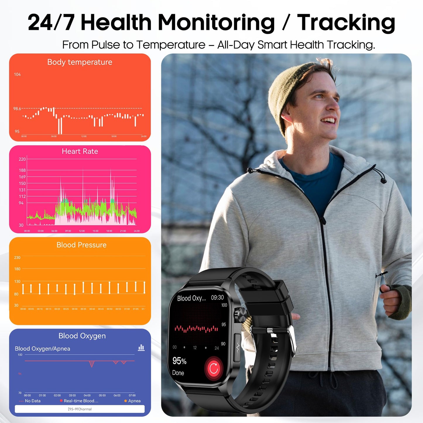 Smart Watch for Men Women with Bluetooth Calls, Blood Pressure Heart Rate Blood Oxygen Stress HRV Monitor Sleep Tracker, 150+ Sports Modes Fitness Tracker, IP68 Waterproof, Pedometer For Android/iOS