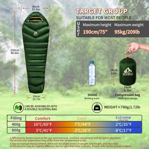 BUERTS Down Backpacking Sleeping Bag 620FP, Lightweight Sleeping Bag for Adult Backpacking, Hiking, Camping. with Compression Bag.