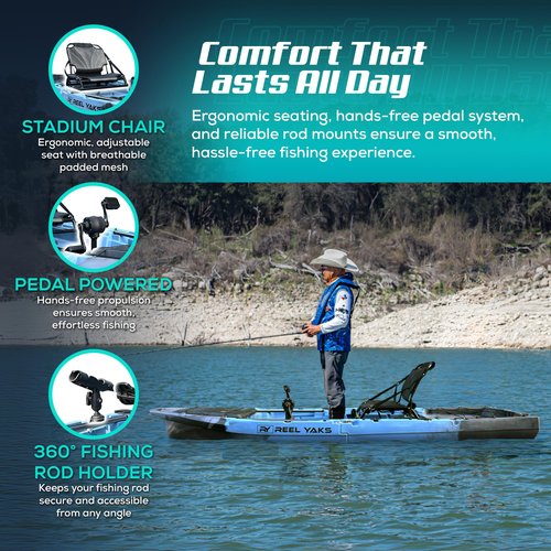 Reel Yaks Recon Modular Fishing Kayak - 10.5ft Lightweight Propeller Drive, Sit On Top Kayak for Adults & Youth - Stable & Portable, Ideal Space-Saving Design - 430 lbs Capacity - Blue Gray