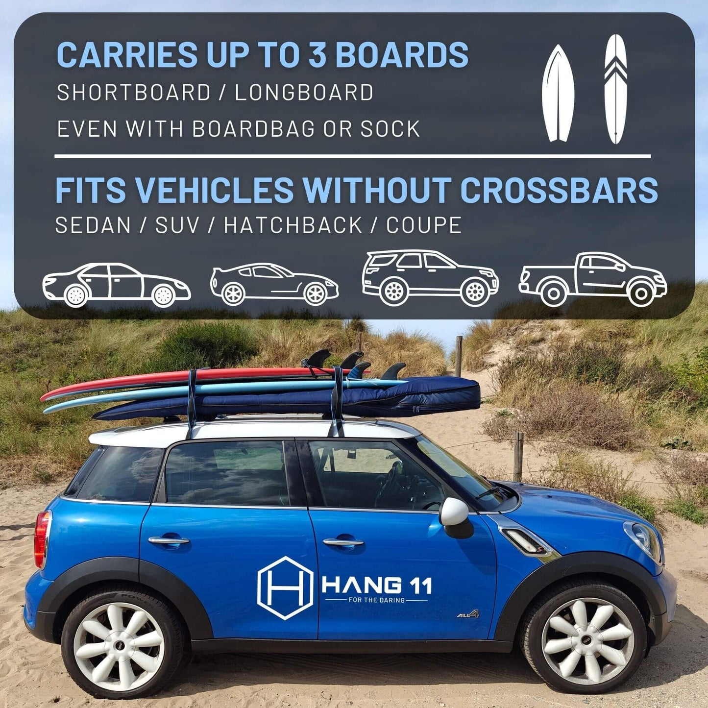 Hang 11 Surfboard Roof Rack - Soft Padded Surfboard Rack for Car, No-Scratch Buckles, Fits Most Vehicles Without Crossbars, Extra-Wide 1.5” Straps, Carries up to 3 Boards (Single / 3 Boards)