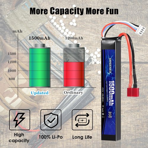 URGENEX Airsoft Battery 11.1V 1500mAh 35C High Discharge Rate Lipo Pack with Deans T Plug Rechargeable 3S Lipo for Airsoft Model Guns