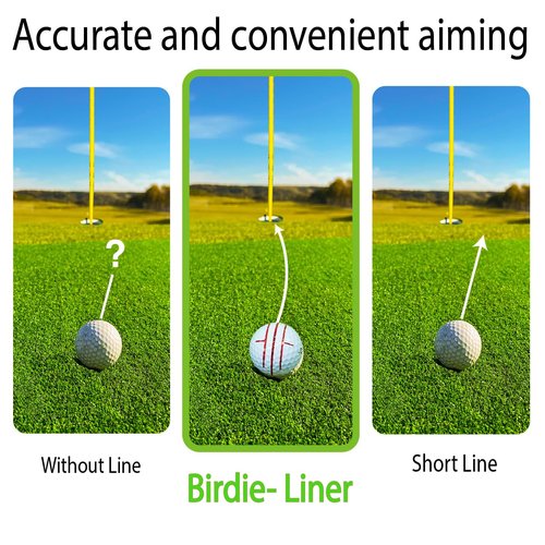 BIRDIE79 Birdie Liner Black Golf Ball Marker Alignment Tool Kit - 360-Degree Triple Line Stencil with 3-Color Pens and Gift Box - Premium Quality