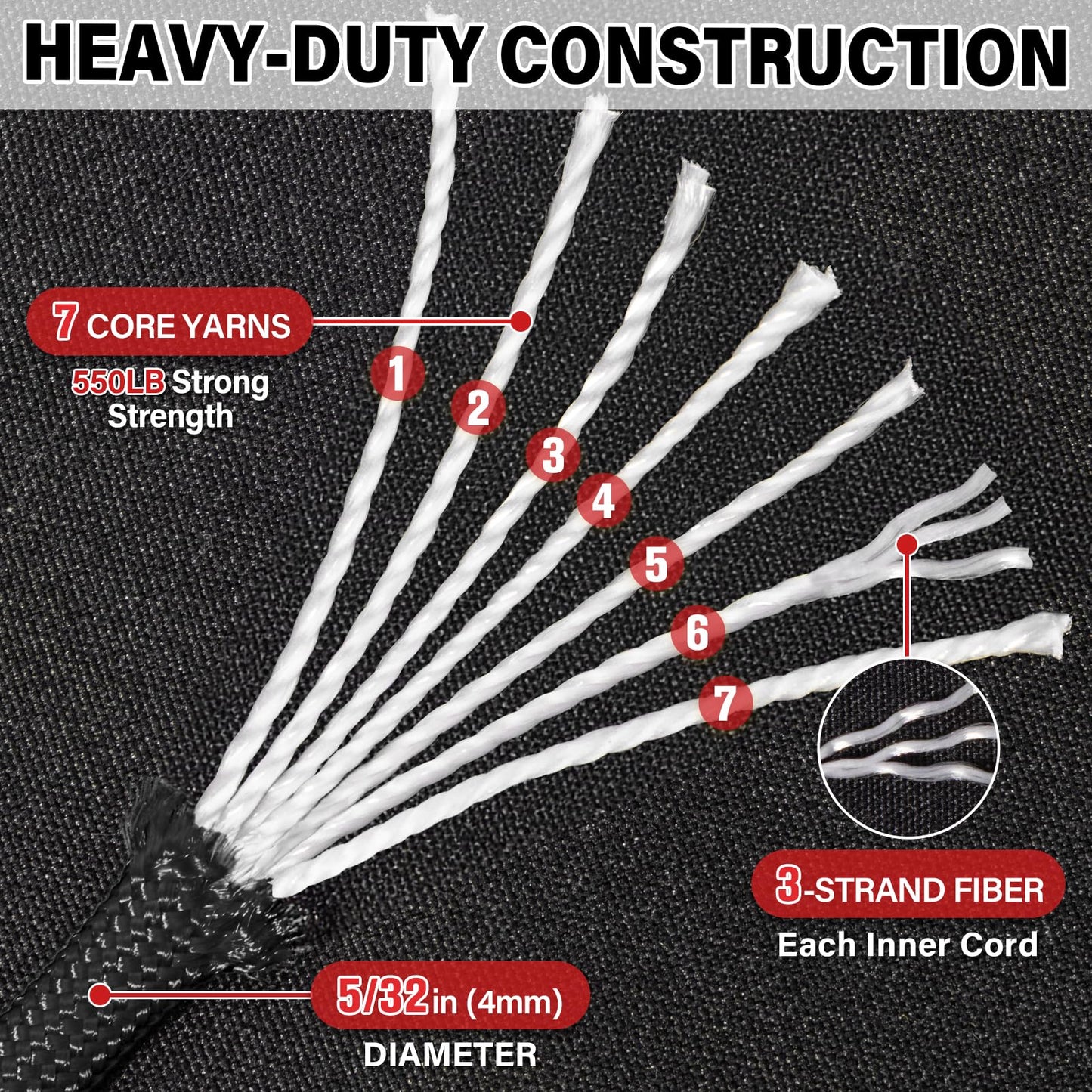 Paracord Rope 550 lb - 100ft 5/32" Parachute Cord 4MM 7-Strand para Cord - Heavy Duty Spool String for Survival,Camping Gear, Survival Bracelet, Clothesline - Black
