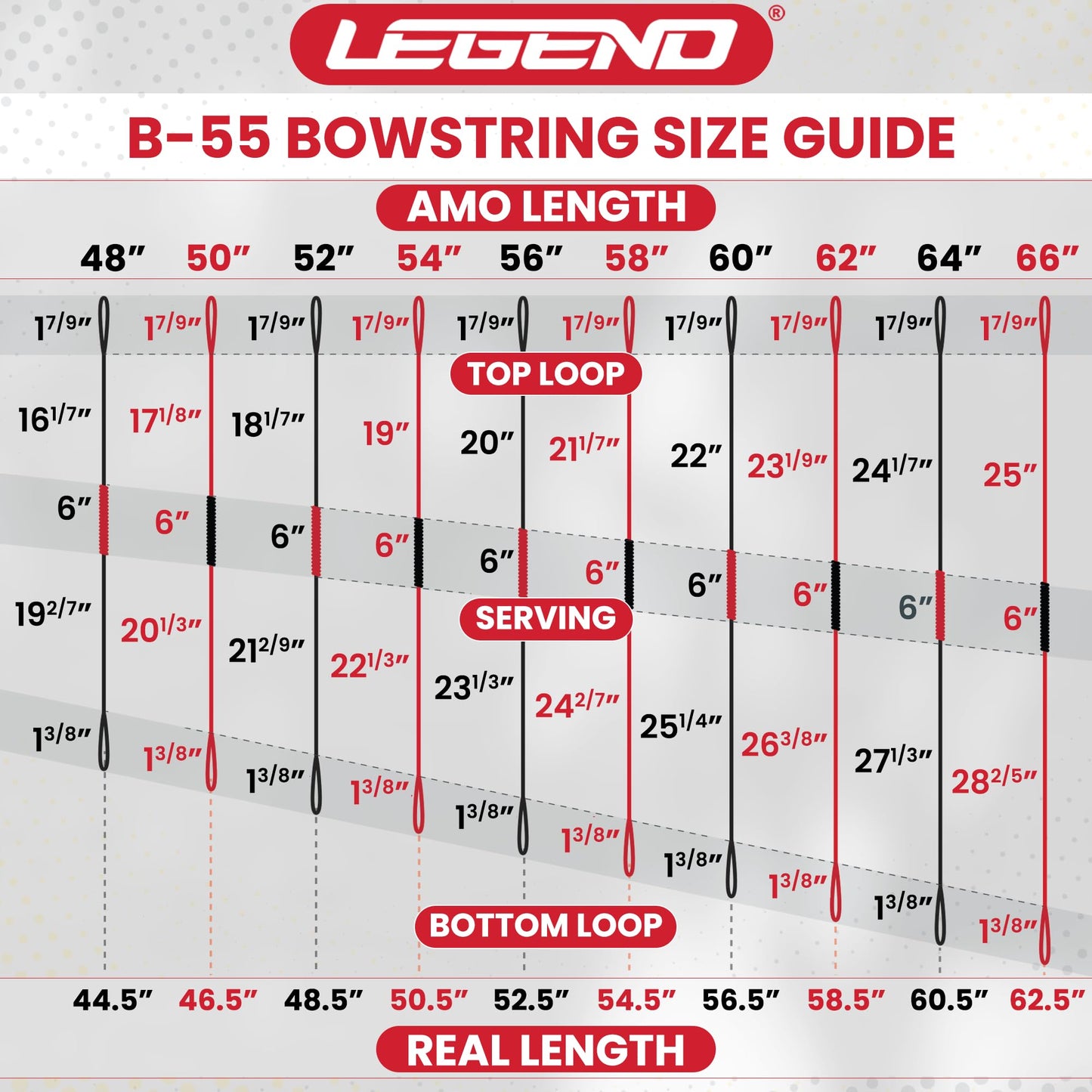 Legend Recurve Bow String - Dacron Bow String Replacement - Traditional Bowstrings - Recurve Bow Archery Accessories - Archery Equipment for Recurve Bows - Bowstring AMO 60 inch - 14 Strands