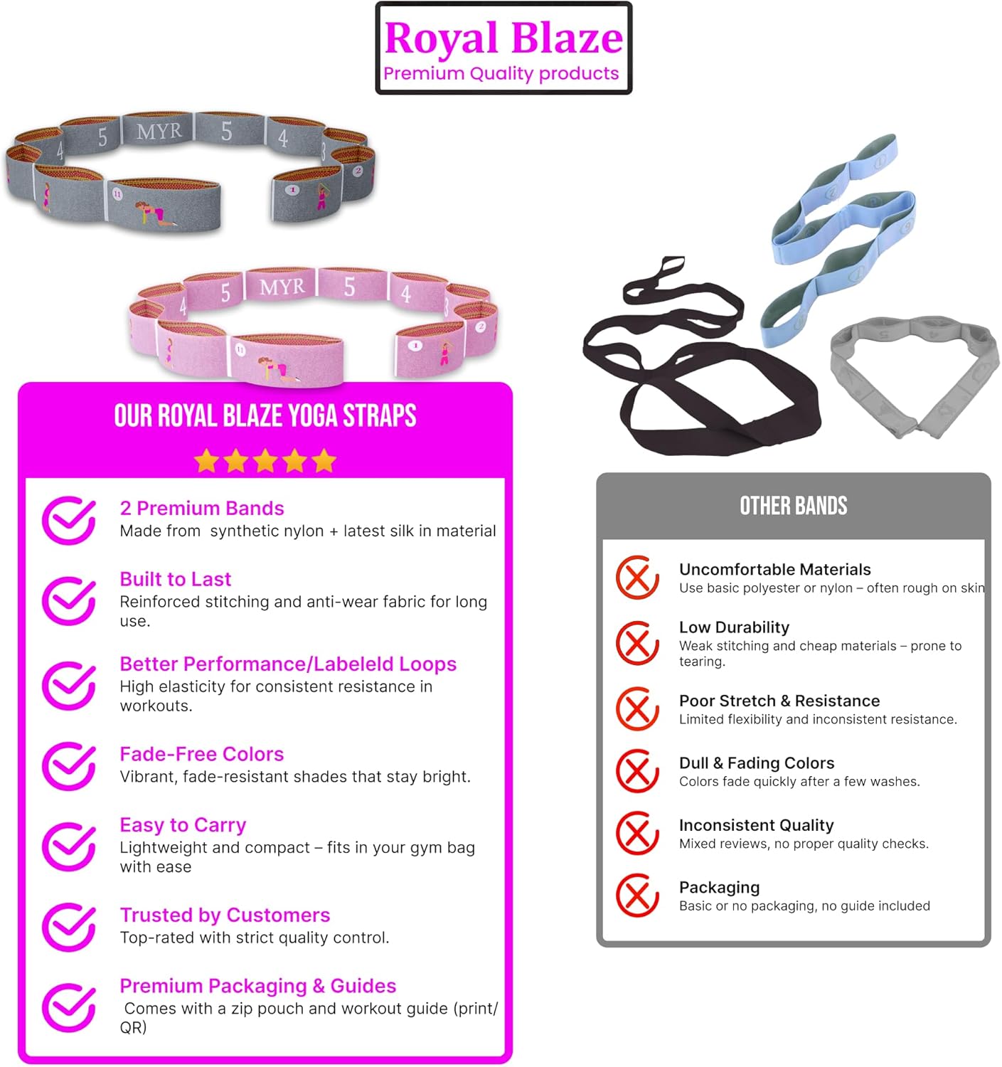 2 PCS Stretch Bands For Kids and Adults – Yoga Straps for Stretching with Multi- Loop – Workout Guide – Video For Exercise, Elastic Stretch Strap Pilates, Yoga, Dance, Gymnastics, Dance, Ballets Bands