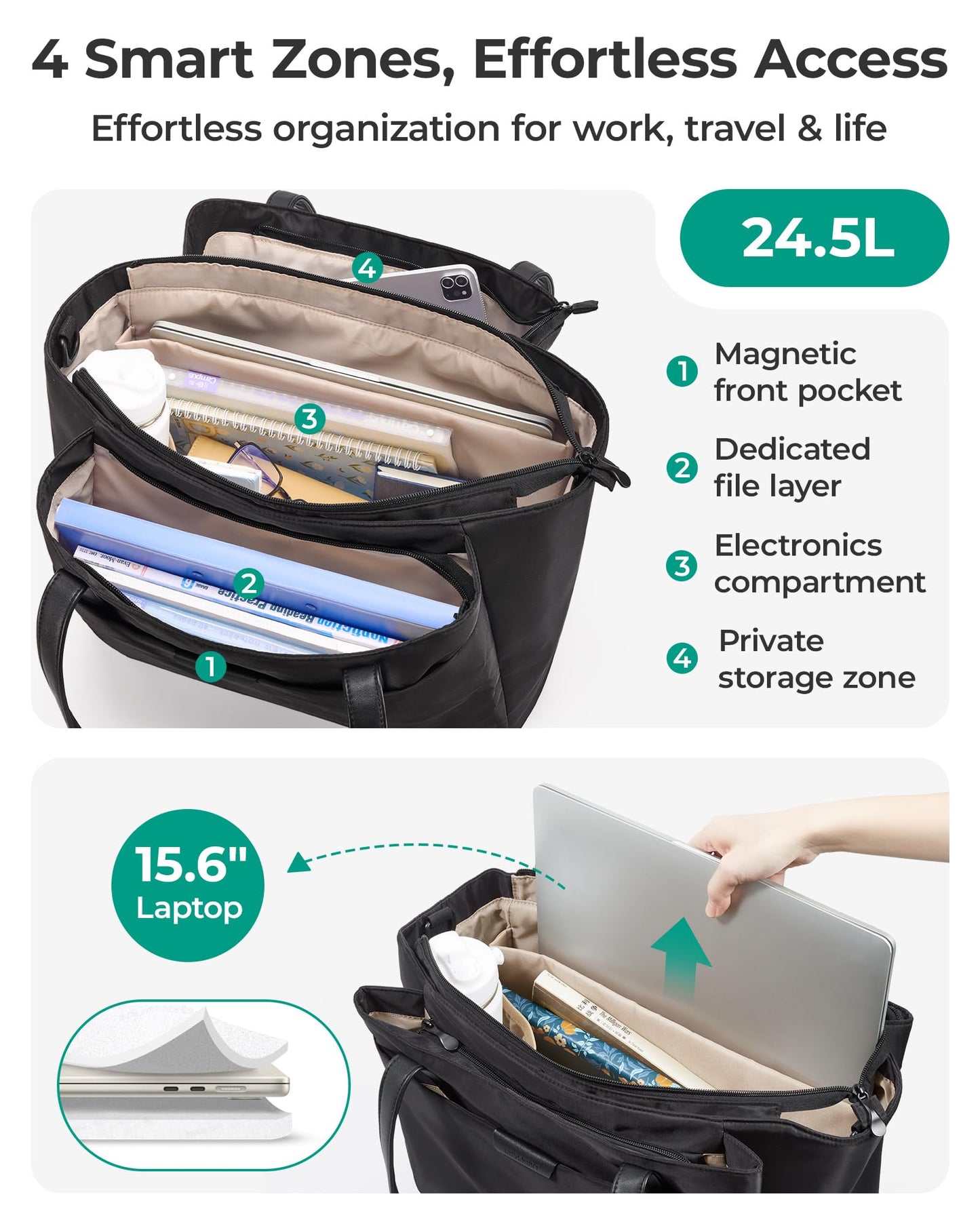 BAGSMART Tote Bag for Women Work, Large Tote Bag with Zipper Teacher Tote with Compartments, Work Tote Women's Purse Shoulder Handbag with Strap for Travel