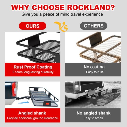 Rockland Steel Folding Hitch Mount Cargo Carrier, 60" x 24" x 6", 500 LBS Capacity, Heavy Duty Trailer Hitch Cargo Carrier, Foldable Hitch Rack Basket, Fits 2" Receiver for Cars SUVs Vans Trailers