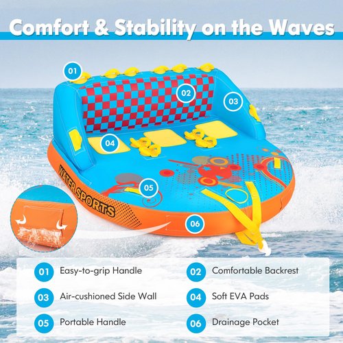 SPORFIT Towable Tubes for Boating, Water Towables for Boats to Pull 2-3 Riders, Water Tubes Pool Raft with Sofa Style Backrest, Heavy-Duty Nylon Cover, Front & Back Tow Points