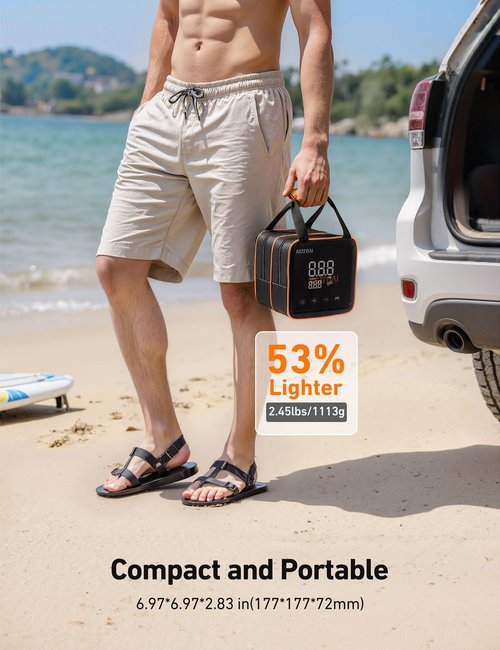 AstroAI P2 Paddle Board Pump 20PSI 12V DC Car Connector Portable,SUP Pump for Paddleboard, Air Pump with Auto-Off, Deflation Function for Paddle Board, Kayaks and Boats (Black)