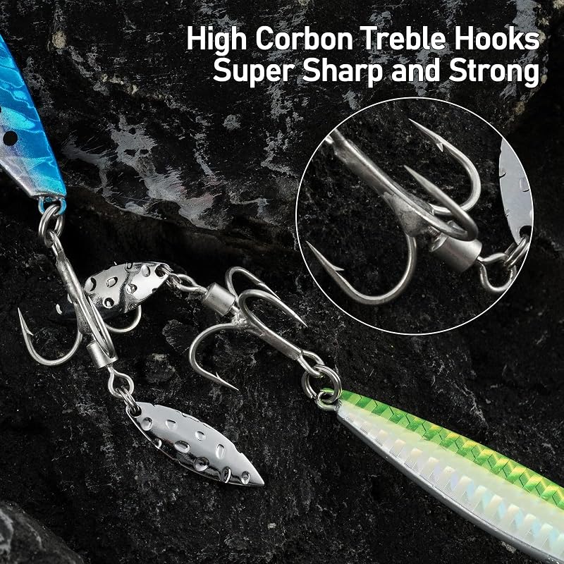 Dr.Fish 1oz Jigging Spoon - Saltwater/Freshwater Metal Lure with 360° Blade & Treble Hook (Variation: 1oz-Hook 4#)