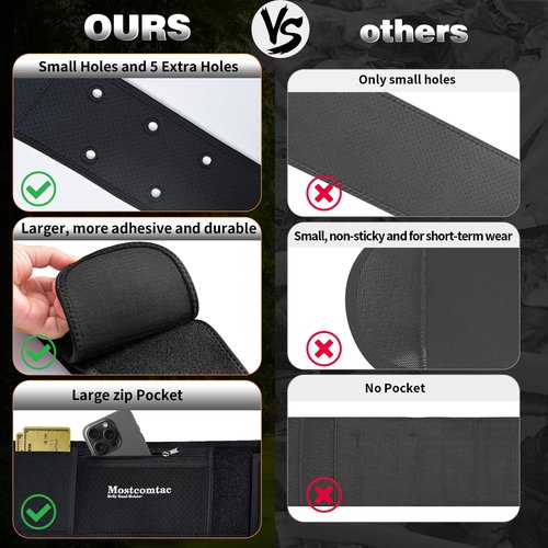 Mostcomtac Belly Band Holster for Men & Women - Comfortable Carry Gun Holster with Breathable Neoprene, Fits Glock 17-43X, Taurus, Ruger LCP, S&W M&P Shield for Most Pistols and Revolvers