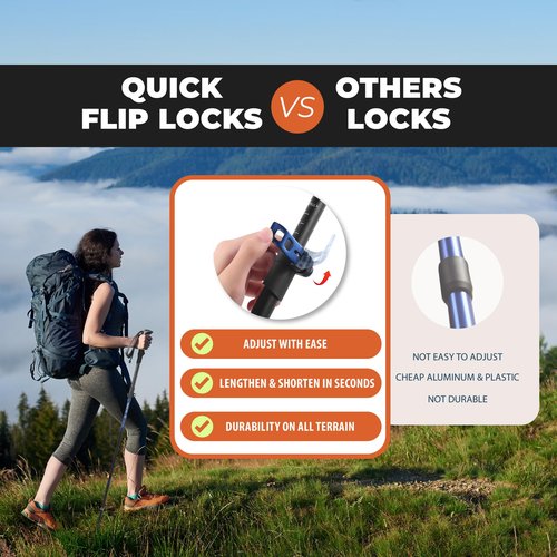 TREKOLOGY Hiking Poles with Real Cork Grips, Adjustable for Heights 5'2'' to 6'5'' ??Lightweight Trekking Poles, Aircraft-Grade Aluminum, Compact Fold for Hiking & Backpacking (2pc Set) TREKZ Cork SE