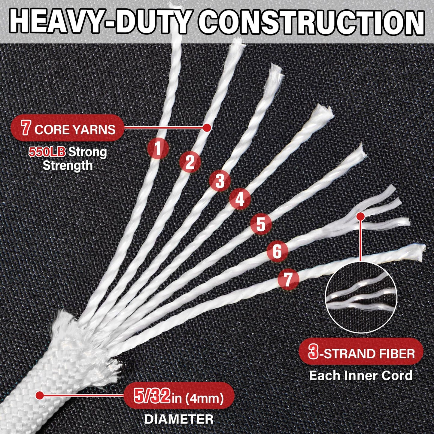 Paracord Rope 550 lb - 200ft 5/32" Parachute Cord 4MM 7-Strand para Cord - Heavy Duty Spool String for Survival,Camping Gear, Survival Bracelet, Clothesline - White