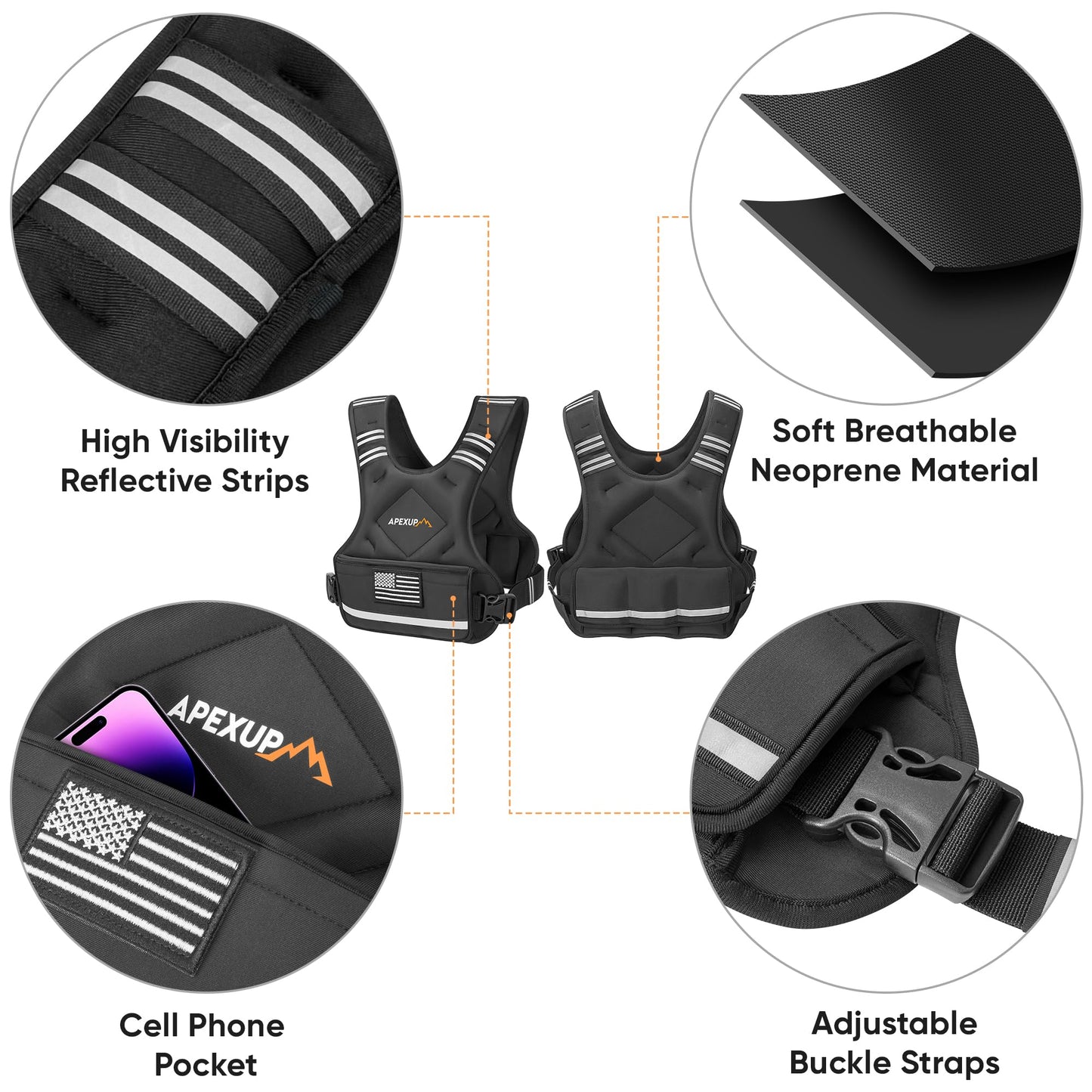 APEXUP Adjustable Weighted Vest, 4-10lb/12-18lb/20-32lb Vest with 6 Ironsand Weights and Large Pocket, Weight Vest for Men Women Strength Training, Running, Walking