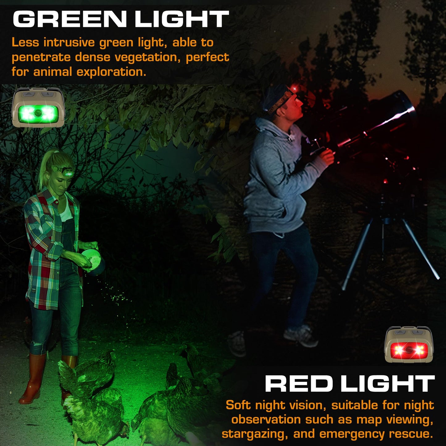 EverBrite 300LM Headlamp with Red Green White Light, Tail Light, 7 Modes with Memory Function, Stepless Dimming, 30° Adjustable Head Lamp for Trail Running, Camping, Hunting, 3 AAA Batteries Included