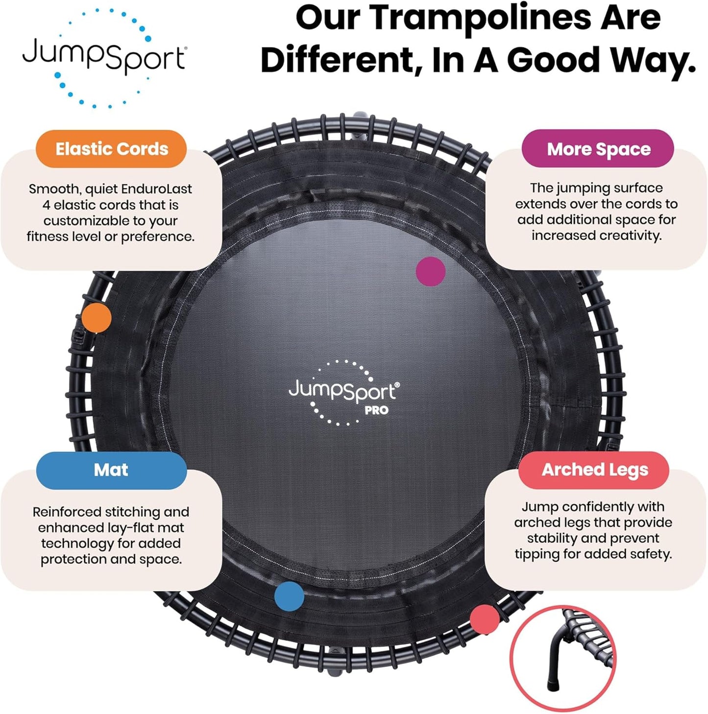 JumpSport Indoor Heavy Duty Lightweight 44 Inch Folding Fitness Trampoline with Arched Legs and 7 Adjustable Tension