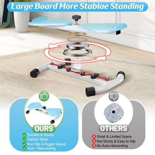 Waist Twist Board for Exercise, Waist Twisting Machine, Core Twister Machine for Women Men Belly Fat Loss, Noiseless Ab Twister Board for Home Gym Pilates Equipment (Blue)