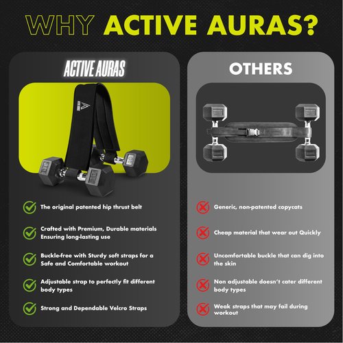 Adjustable Dumbbell Hip Thrust Belt for Weights - Hip Thrust Belt for Dumbbells with Slip-Resistant Padding - Booty Builder for Heavy Dumbbells, Kettlebells & Plates for Home & Gym