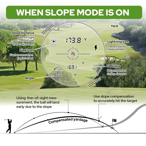 APTGRF Golf Rangefinder with Slope and Pin Flagpole Lock Vibration, 700 Yards Laser Range Finder, External Slope Switch, Golf Tournament Legal, Rechargeable Battery, Magnetic Stripe, 6X Magnification