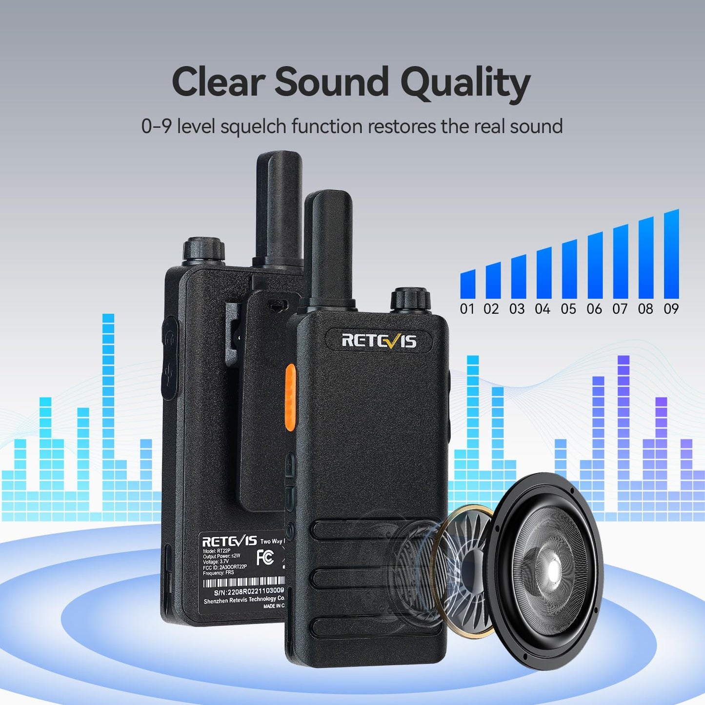 Retevis RT22P,New Version of RT22(2.0),Rechargeable Walkie Talkies for Adults,Compact FRS Two-Way Radios,VOX Handsfree,1620mAh Large Battery,USB C Charger,2 Way Radio for Small Store Hotel(4 Pack)