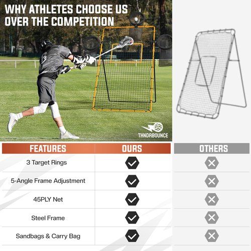 THNDRBOUNCE Adjustable Volleyball Rebounder Net - Volleyball Training Equipment with 3 Targets for accuracy, Sandbags, Carry Bag - Football Rebounder, Versatile Lacrosse Rebounder Net for Volley ball.