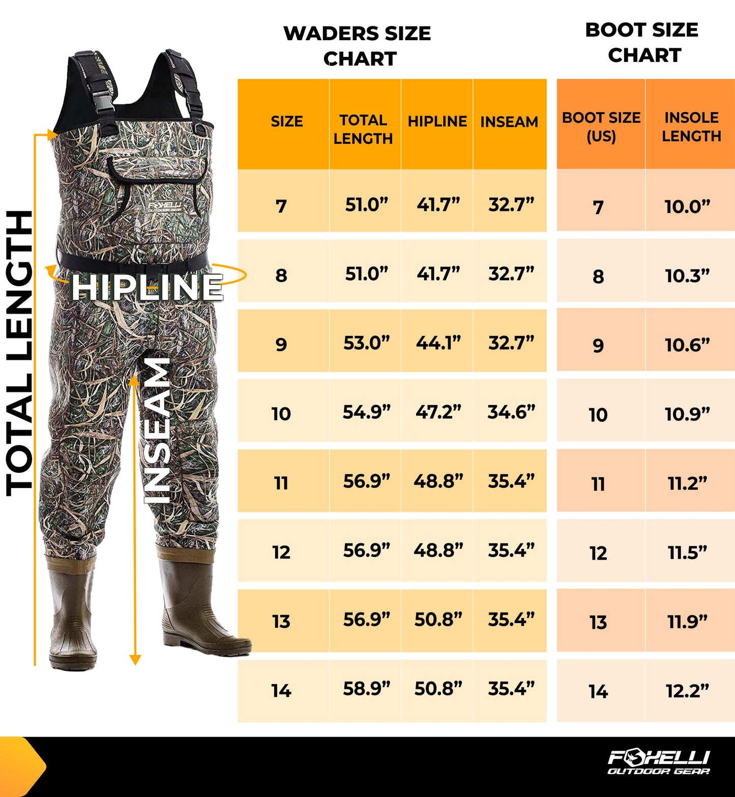 Foxelli Chest Waders, Waterproof 4mm Neoprene Hunting & Fishing Waders for Men & Women with Boots
