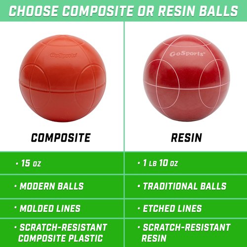 GoSports 90 mm Premium Resin Bocce Ball Set - Outdoor Lawn Game