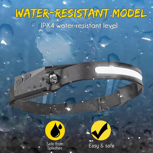LunoMart Rechargeable LED Headlamps (2-Pack) ??Water-Resistant with USB-C Charging, 230° Wide-Beam, and Motion Sensor ??Perfect for Outdoor Camping, Hiking, Running, Fishing, and Work Use
