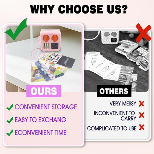 xcivi Card Holder for Yoto Audio Player, Designed for Yoto Cards Rings and Tabs 260PCS Self Adhesive Tabs with 10 Loops, Kids Travel Carrier of Yoto Card Accessories