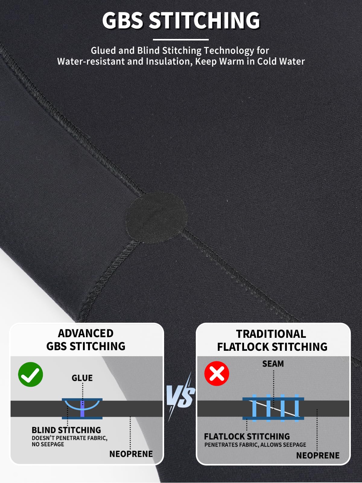 Owntop 5mm Wetsuit for Men Women, GBS Seams, SCR Stretch Thermal Neoprene
