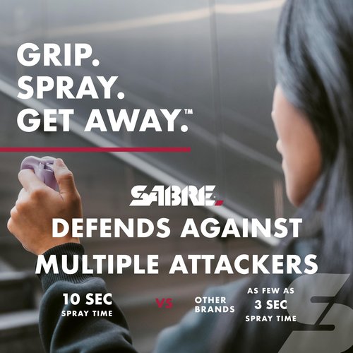 SABRE Pepper Spray with Quick Grip, Finger Loop, Keychain Attachment, Made in USA