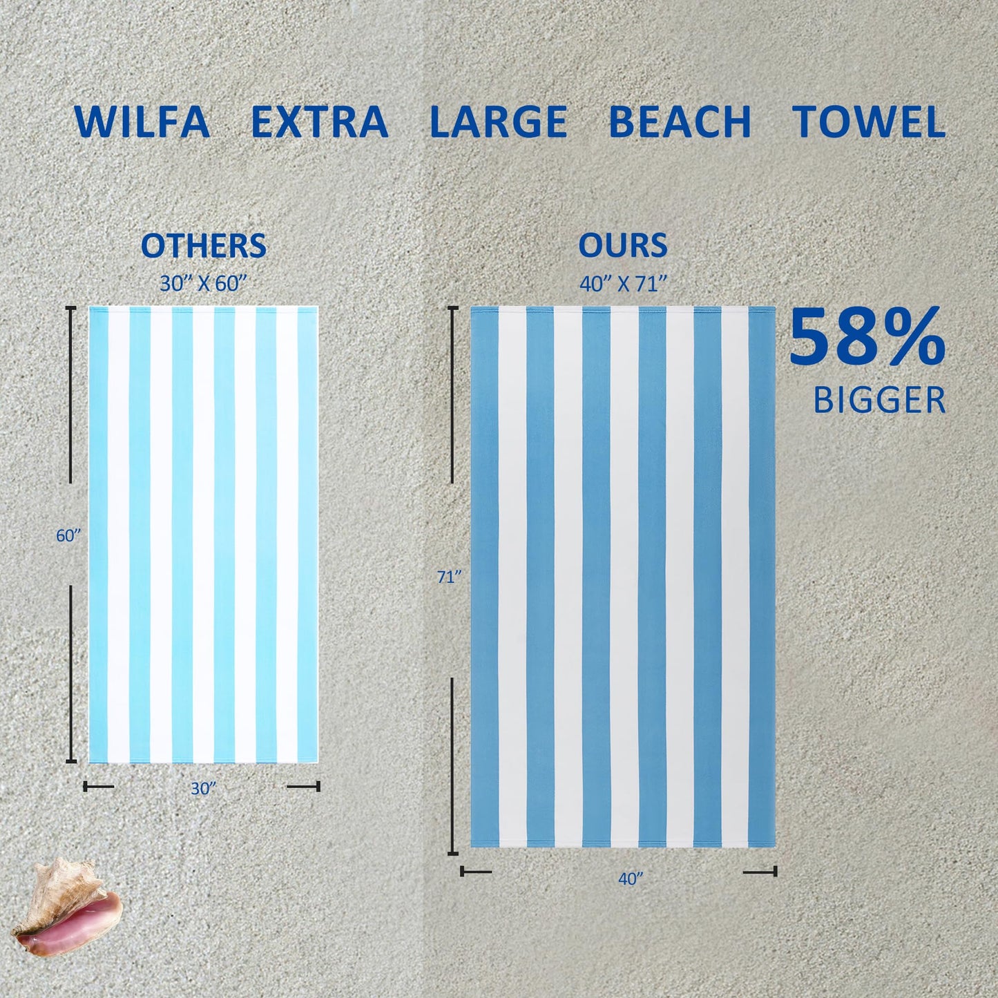 WILFA Extra Large Beach Towel - Oversized Mircofiber Towel 40'' x 70'', XL Striped Lightweight Pool Towel, Big Cabana Swim Travel Towel for Adults Mens Women,Sky Blue