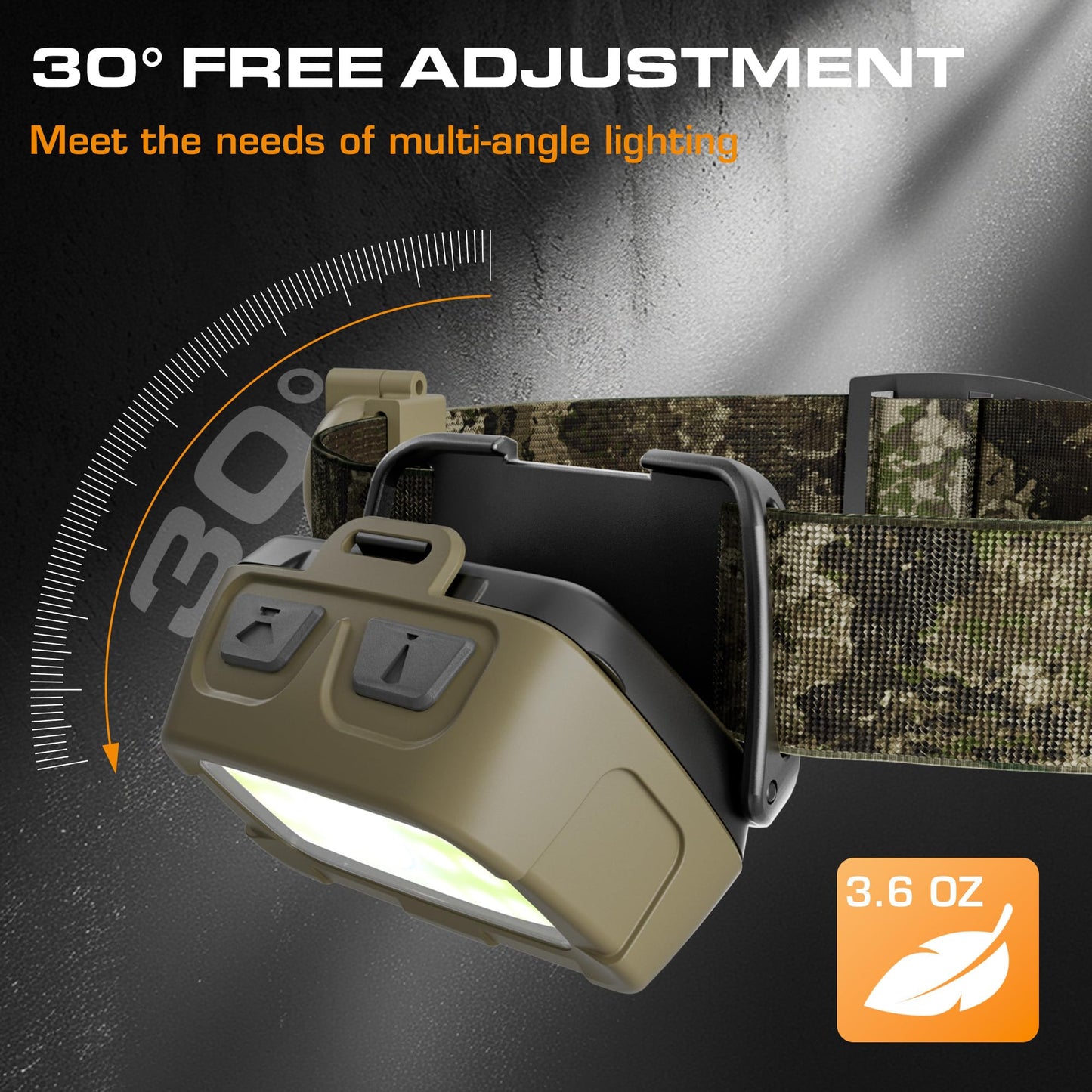 EverBrite 300LM Headlamp with Red Green White Light, Tail Light, 7 Modes with Memory Function, Stepless Dimming, 30° Adjustable Head Lamp for Trail Running, Camping, Hunting, 3 AAA Batteries Included