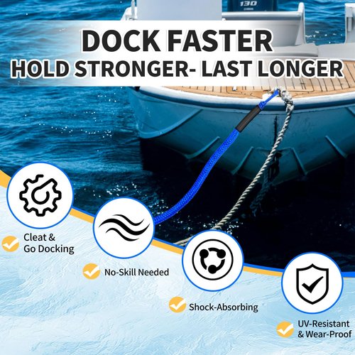 ZRSCHYG 4ft Bungee Dock Line with 2 Loops and 1 Clip, 2025 Newly Upgraded Mooring Rope for Boats (Blue)