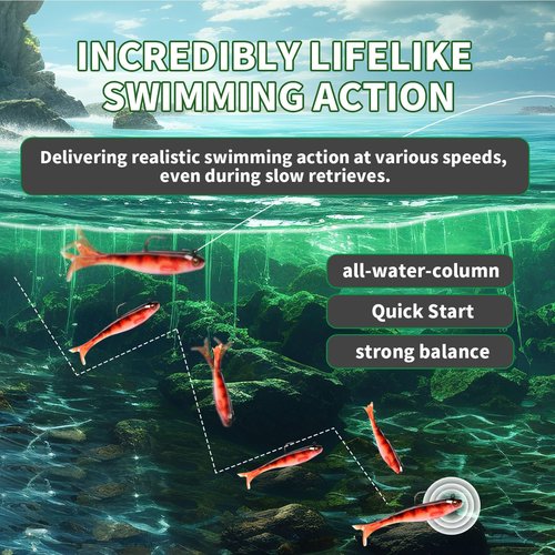 FONMANG 6-Piece Swim Baits for Bass Fishing, Pre-Rigged Jig Heads Soft Plastic Walleye Fishing Lures, Paddle Tail Swimbaits for Bass Fishing, Fishing Bait for Freshwater Saltwater Gifts