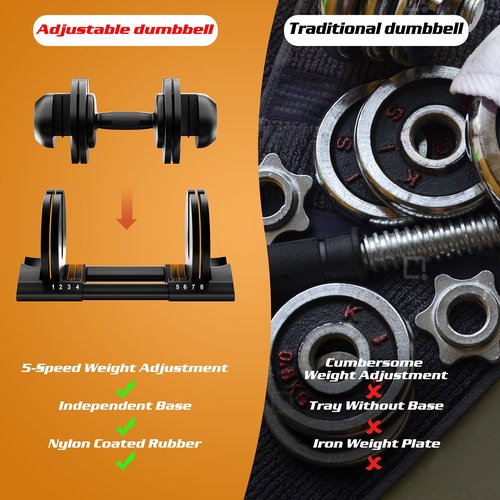 ALTLER 52LB Adjustable Dumbbell Set with Tray for Workout Strength Training Fitness, Adjustable Weight Dial Dumbbell with Anti-Slip Handle and Weight Plate for Home Exercise