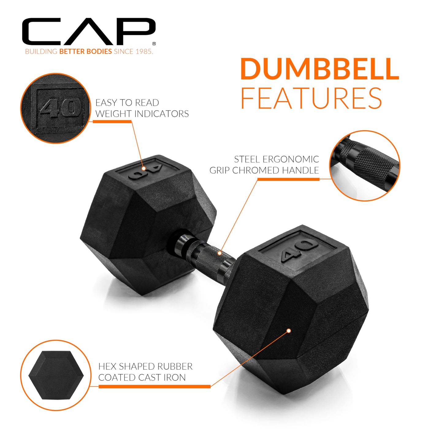 CAP 40 LB Rubber Coated Hex Dumbbell Weight, Rubber Free Weights for Home Gym Strength Training, Black Oxide Handle, Single