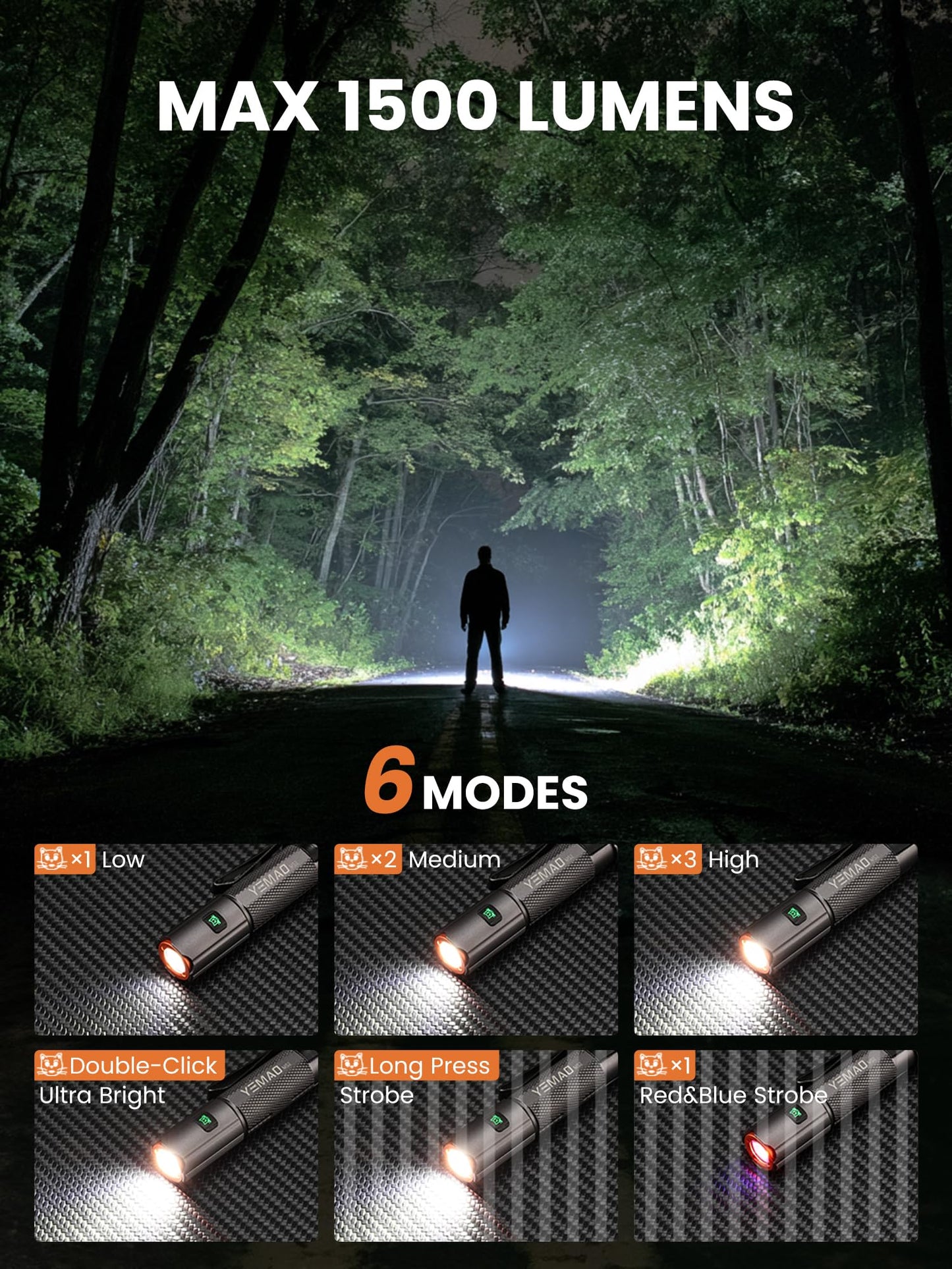 Yemao Rechargeable Flashlights 1500 Lumens EDC Flashlight,Pocket Flashlight High Lumens with Clip,Super Bright Small Flashlights, 6 Modes Flash Light for Camping, Home and Emergencies(Grey)