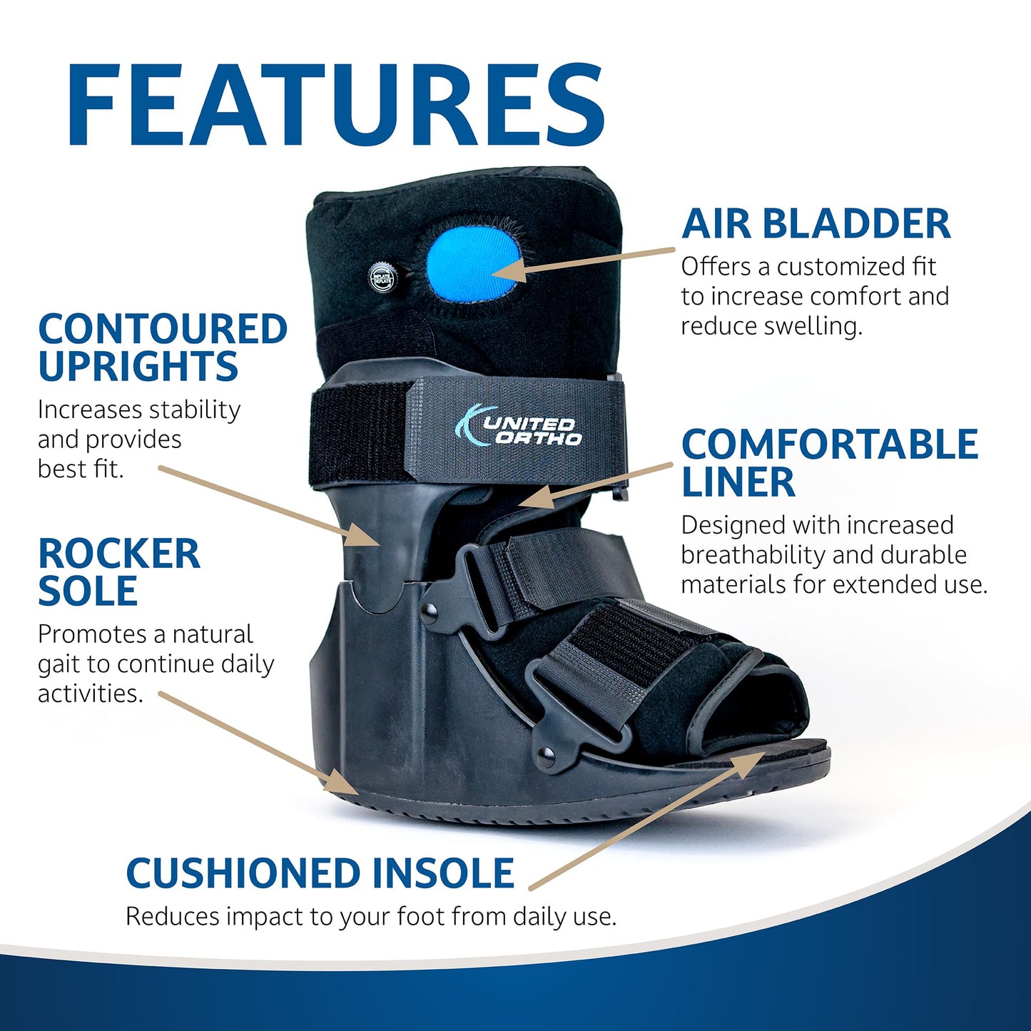 United Ortho Short Air Cam Walker Fracture Boot, Small, Black