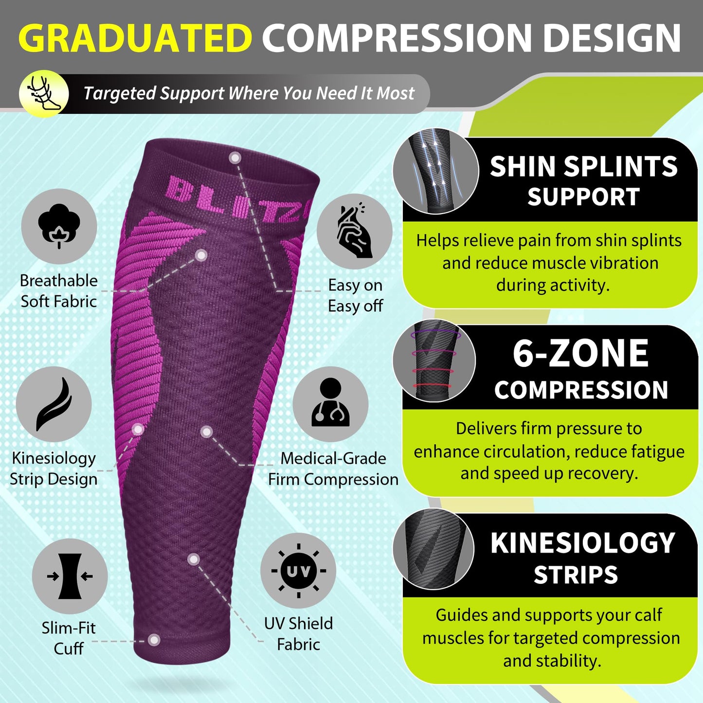 BLITZU Calf Compression Sleeve for Women and Men, Shin Splint Sleeves for Varicose Veins, Nursing, Pregnancy, Running, Footless Compression Socks Support for Calf Muscle Pain Relief Purple S-M