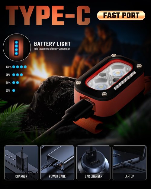 DARKBEAM LED Headlamp High Lumens USB Rechargeable Dual Light Headlight for Hardhat with Motion Sensor, Red Warning Light Up/Down Adjustable, Waterproof Head Lamps for Camping, Car Maintenance, 2 Pack