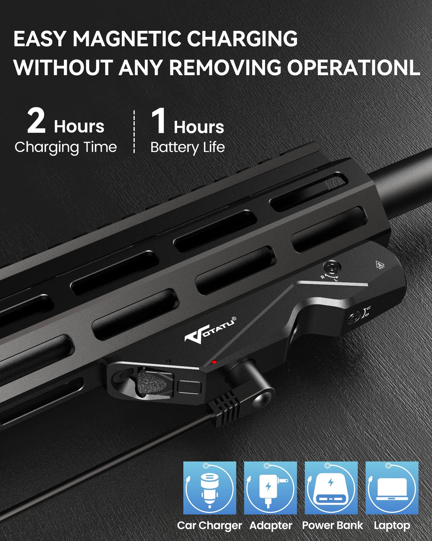 Votatu M9L-G Mini Light Laser Combo Compatible with M-Lok Rail Surface, 550 Lumens Tactical Flashlight and Green Laser Sight with Strobe Function for Rifle, Magnetic Rechargeable