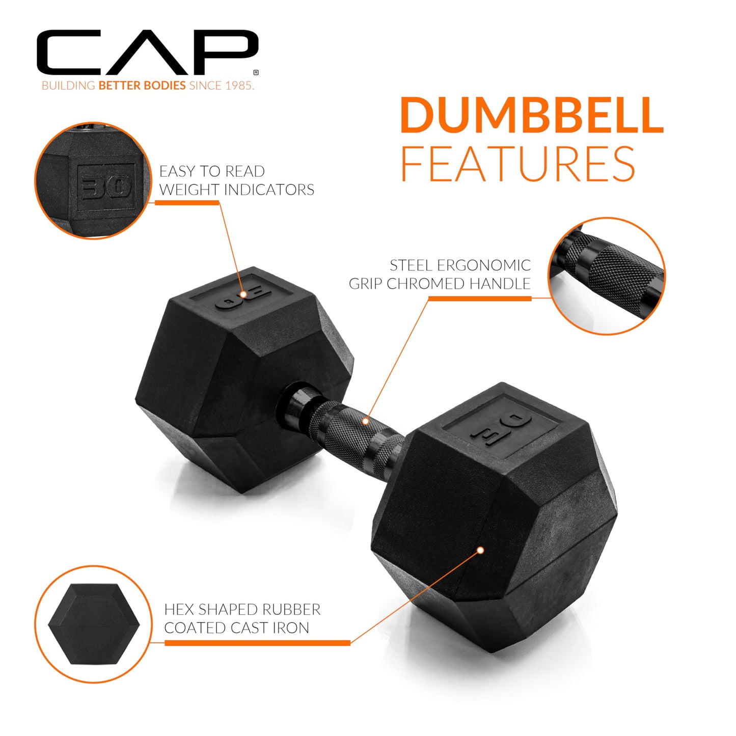 CAP 30 LB Rubber Coated Hex Dumbbell Weight, Rubber Free Weights for Home Gym Strength Training, Black Oxide Handle, Pair