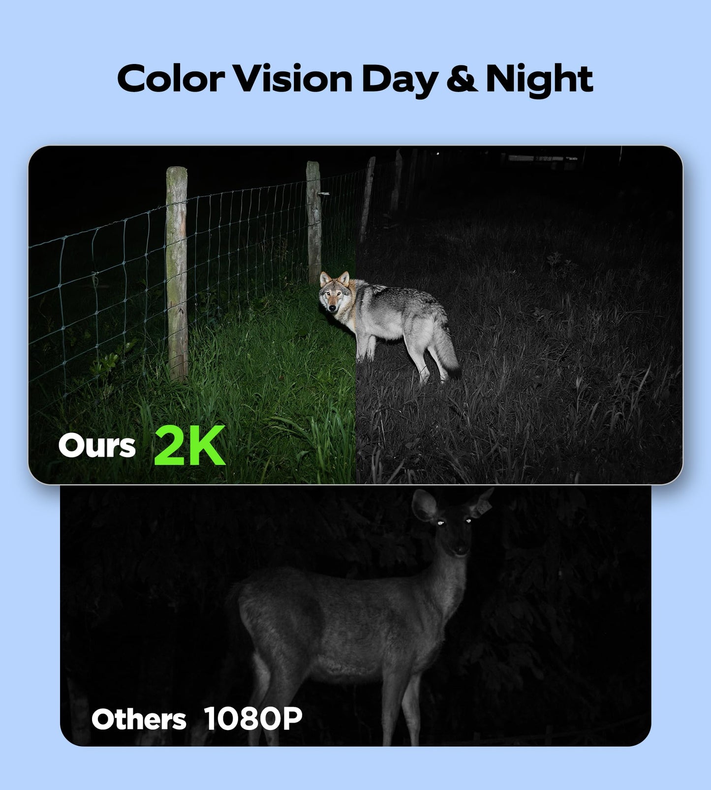 2Pack 4G LTE Cellular Trail Camera Solar: 2K Game Cameras Built-in SIM Card Hunting Cameras Wireless Battery with PTZ 360° Live View & Playback Color Night Vision Motion Activated IP66 for Wildlife