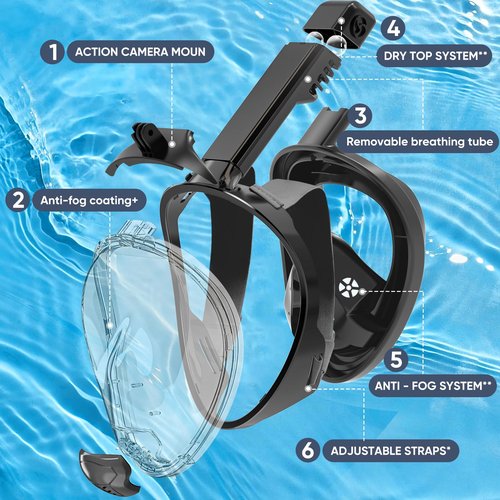 KUNQUEST Full Face Snorkel Mask, Snorkeling Gear for Adults with 180° Anti-Fog HD View and Detachable Camera Mount, Anti-Leak Snorkel Mask Adult Youth(Black, L/XL)