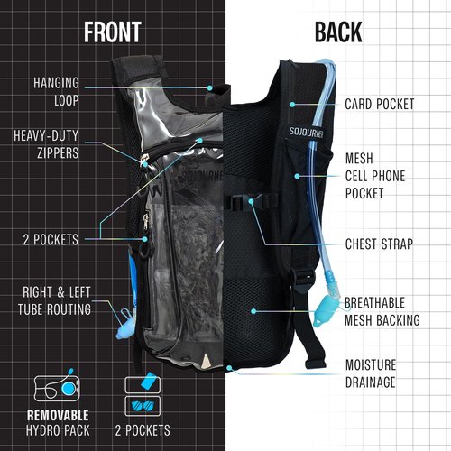 Transparent Clear Sojourner Rave Hydration Pack - Hydration Backpack - Hydropack with 2L Bladder - Water Backpack for Festivals, Hiking, Running, Biking and More