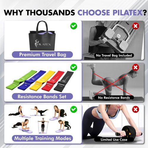 PILATEX Pilates Board – Foldable Pilates Reformer with Resistance Bands, Bar & Travel Bag – Full-Body Strength & Ab Training Equipment for Women & Men, 15 in 1