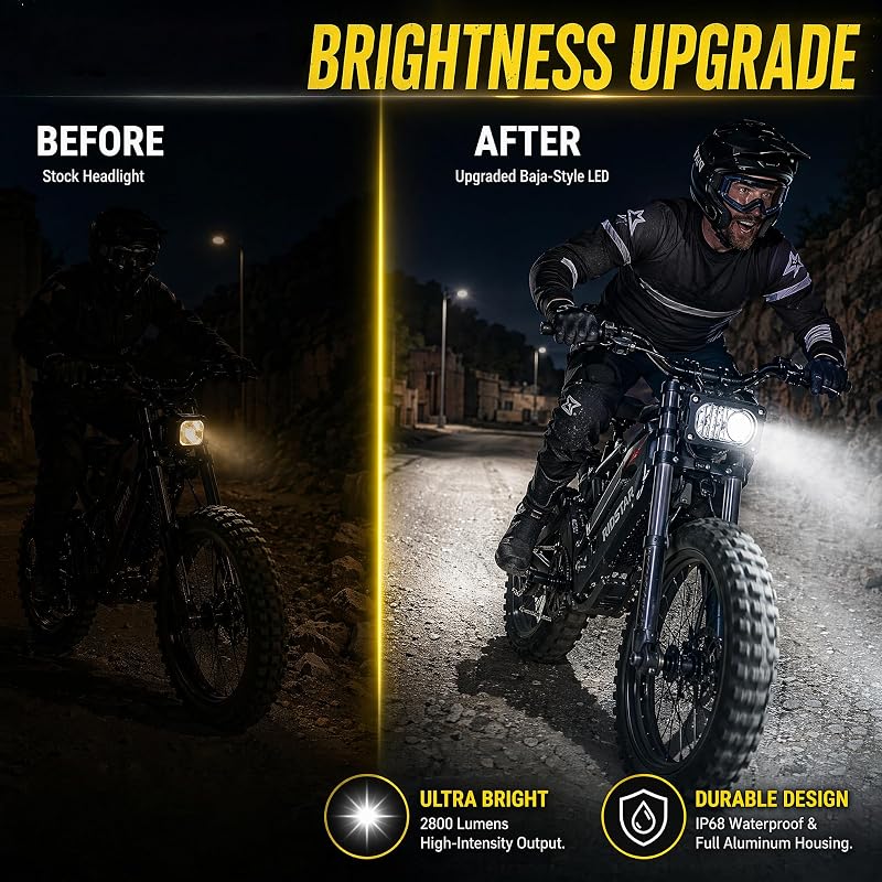20W 6500K White LED Baja Light for Yozma IN10 Pro Dirt Bike – Direct Replacement